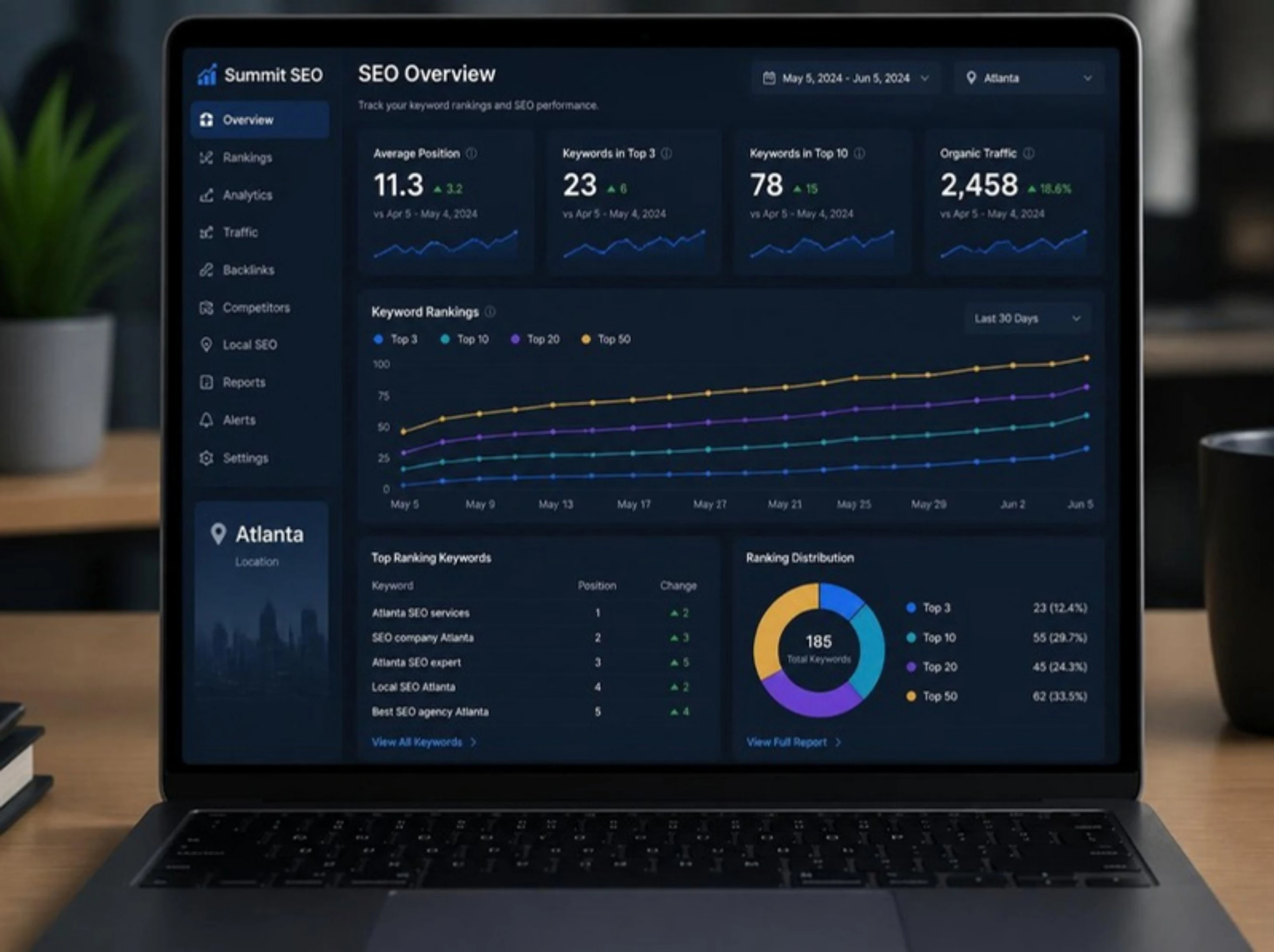 GuestBrands SEO ranking dashboard showing 6-month keyword position gains for Atlanta businesses