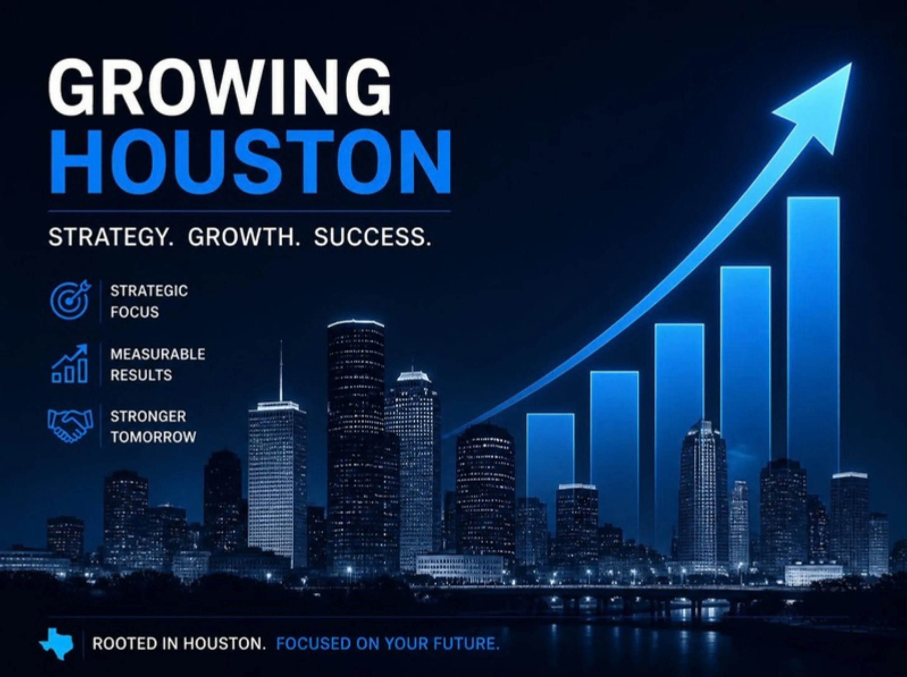 GuestBrands growth partnership graphic showing Houston ranking progress