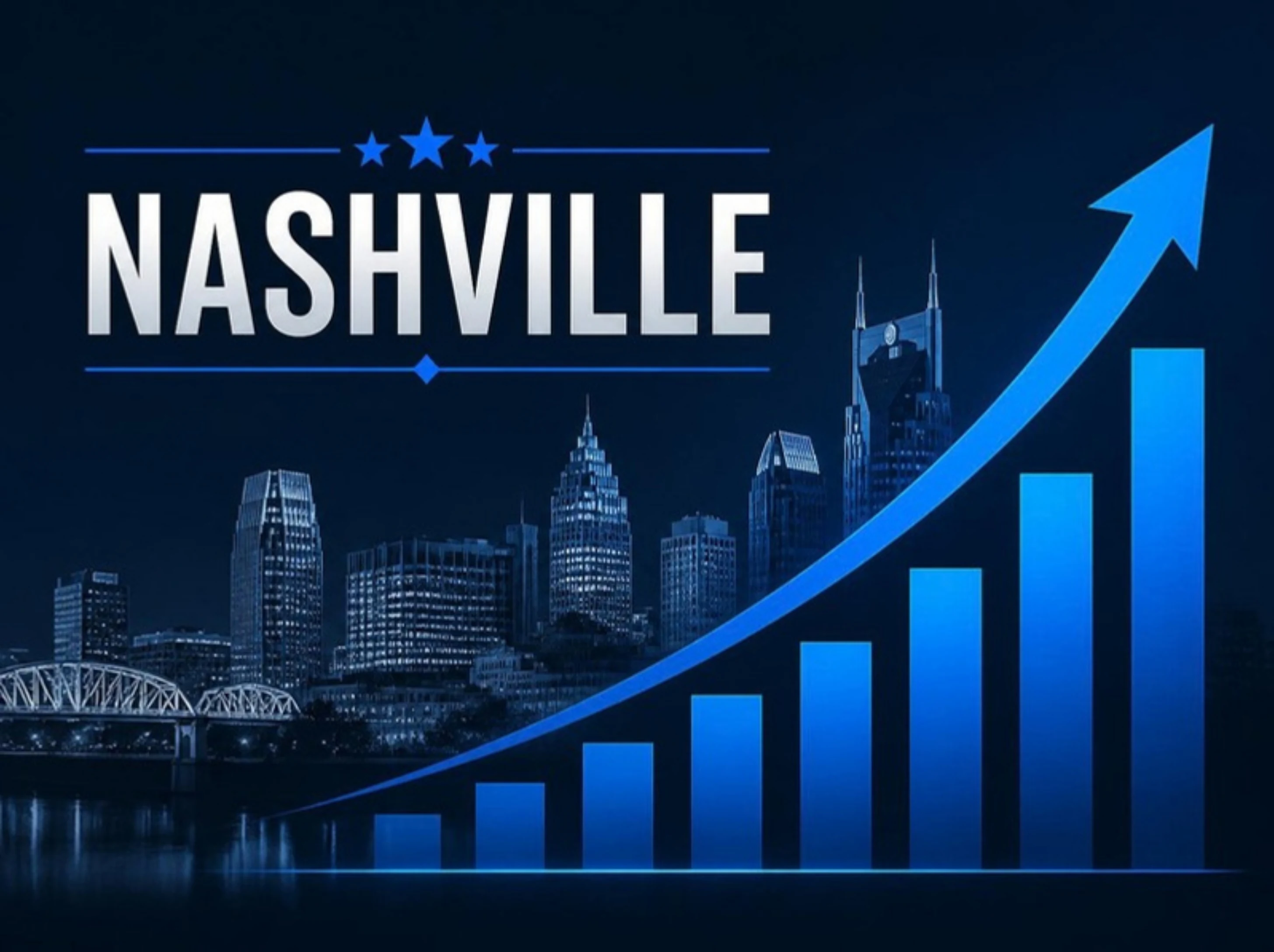 GuestBrands growth partnership graphic showing Nashville ranking progress