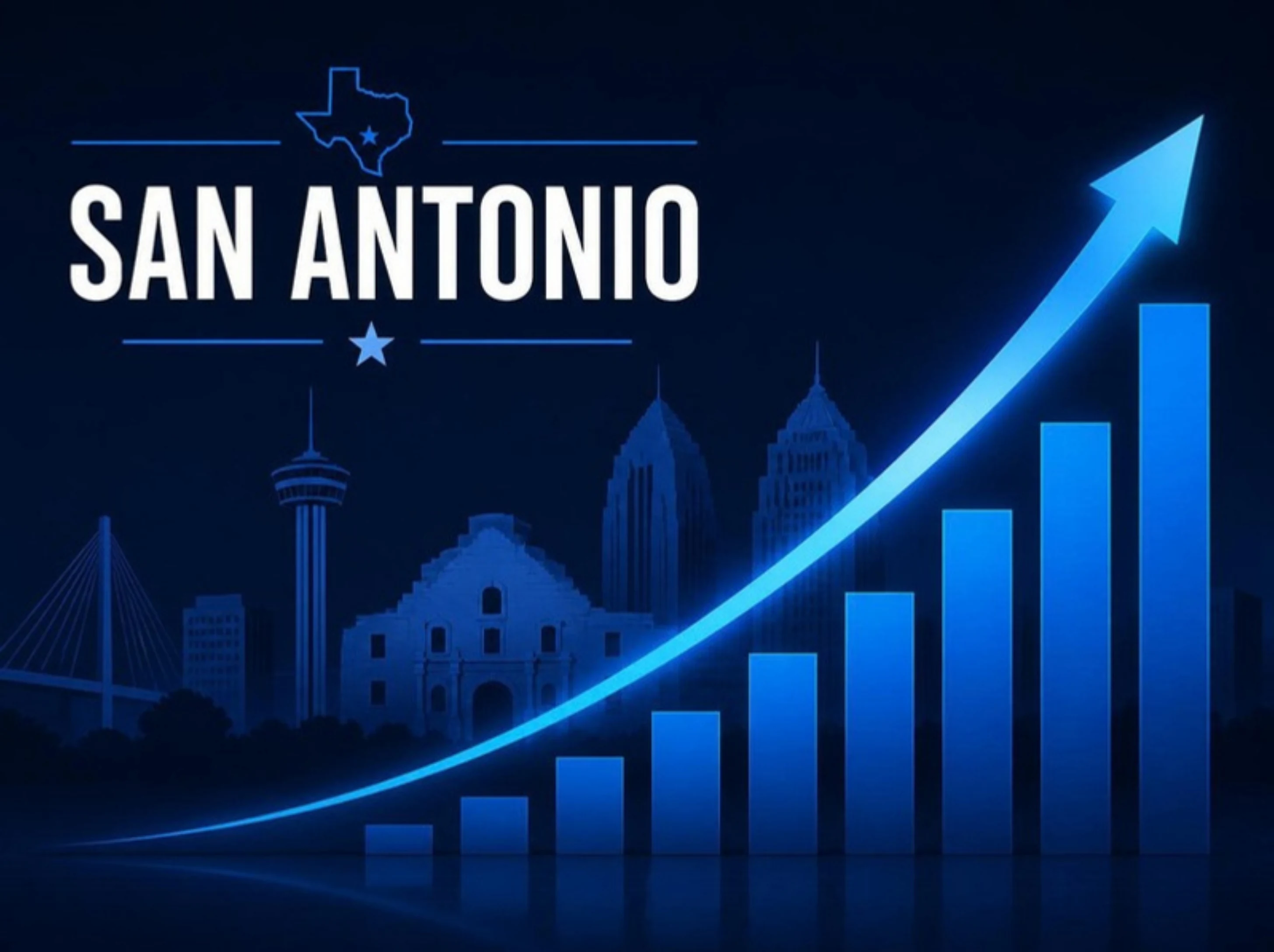 GuestBrands growth partnership graphic showing San Antonio ranking progress